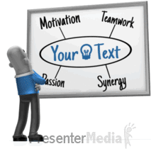 Biz Man Ponder Sign Presentation clipart