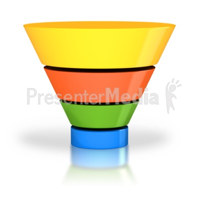 Sales Funnel Four Stage Presentation clipart