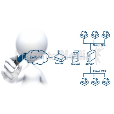Computer Client Diagram Clipart Computer Server. Computer Client Diagram