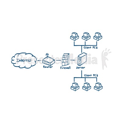 Computer Client Diagram Drawing Presentation clipart