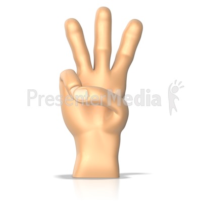 Sign Language Letter W Presentation clipart