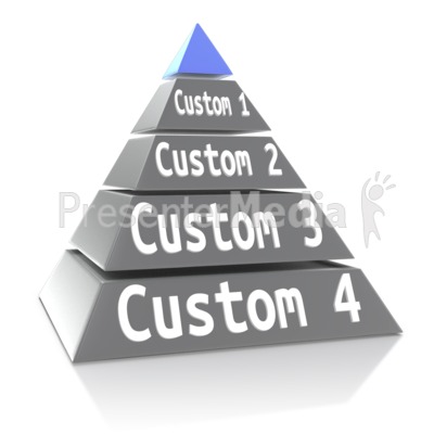 Custom Five Point Pyramid Presentation clipart