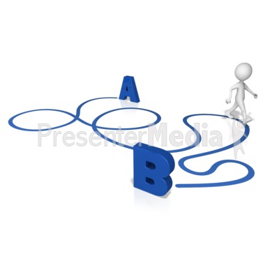 Figure A To B the Long Way Presentation clipart