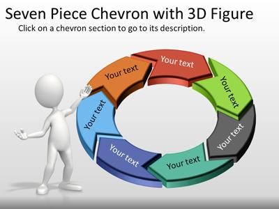 Interactive Powerpoint Templates on Seven Piece Interactive Chevron Tool Kit   A Powerpoint Template From