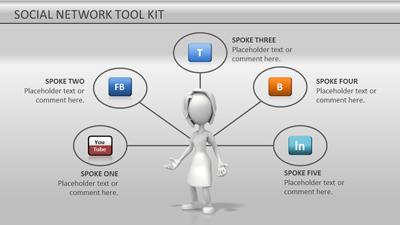 Social Network Templates on Social Network Tool Kit   A Powerpoint Template From Presentermedia