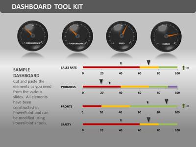 Presenter view powerpoint