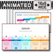 ADKAR PowerPoint Template Toolkit PowerPoint Template