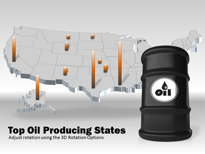 Sample USA Infographic