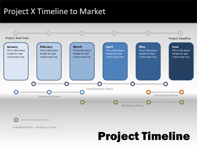 Process timeline PowerPoint template