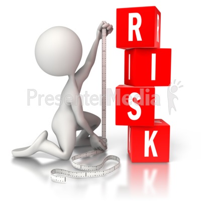 risk measurement