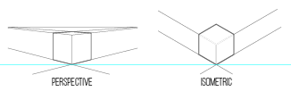 Isometric Explained