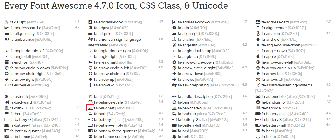 Step 3: Using FontAwesome Cheatsheet