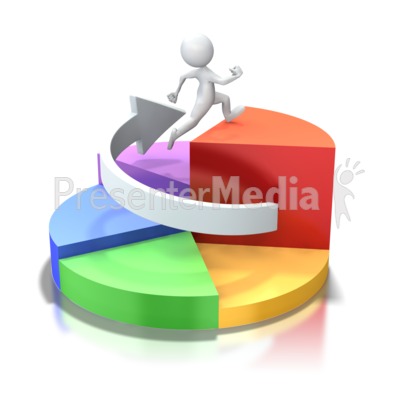 Powerpoint Pie Chart Animation