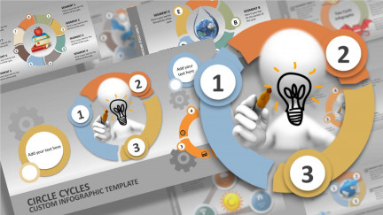 A collage of presentation slides from Circle Cycles PowerPoint Template