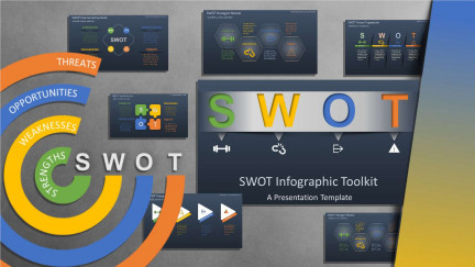 A collage of presentation slides from SWOT Infographic Toolkit PowerPoint Template