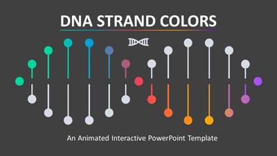 This is a preview image of a DNA strand PowerPoint slide.