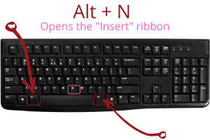 A keyboard top shot with arrows pointing to keys to perform a PowerPoint shortcut.