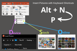 Image showing different ways how to load images into PowerPoint.