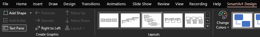 A preview of the PowerPoint SmarArt options.