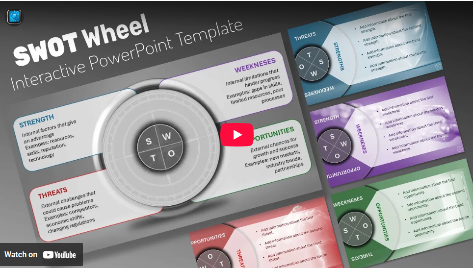 SWOT Wheel template walkthrough on YouTube