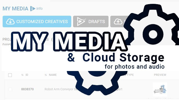 A feature image preview for the blog What is My Media & Uploads?.